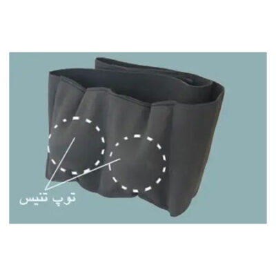 کمربند هوپنوس